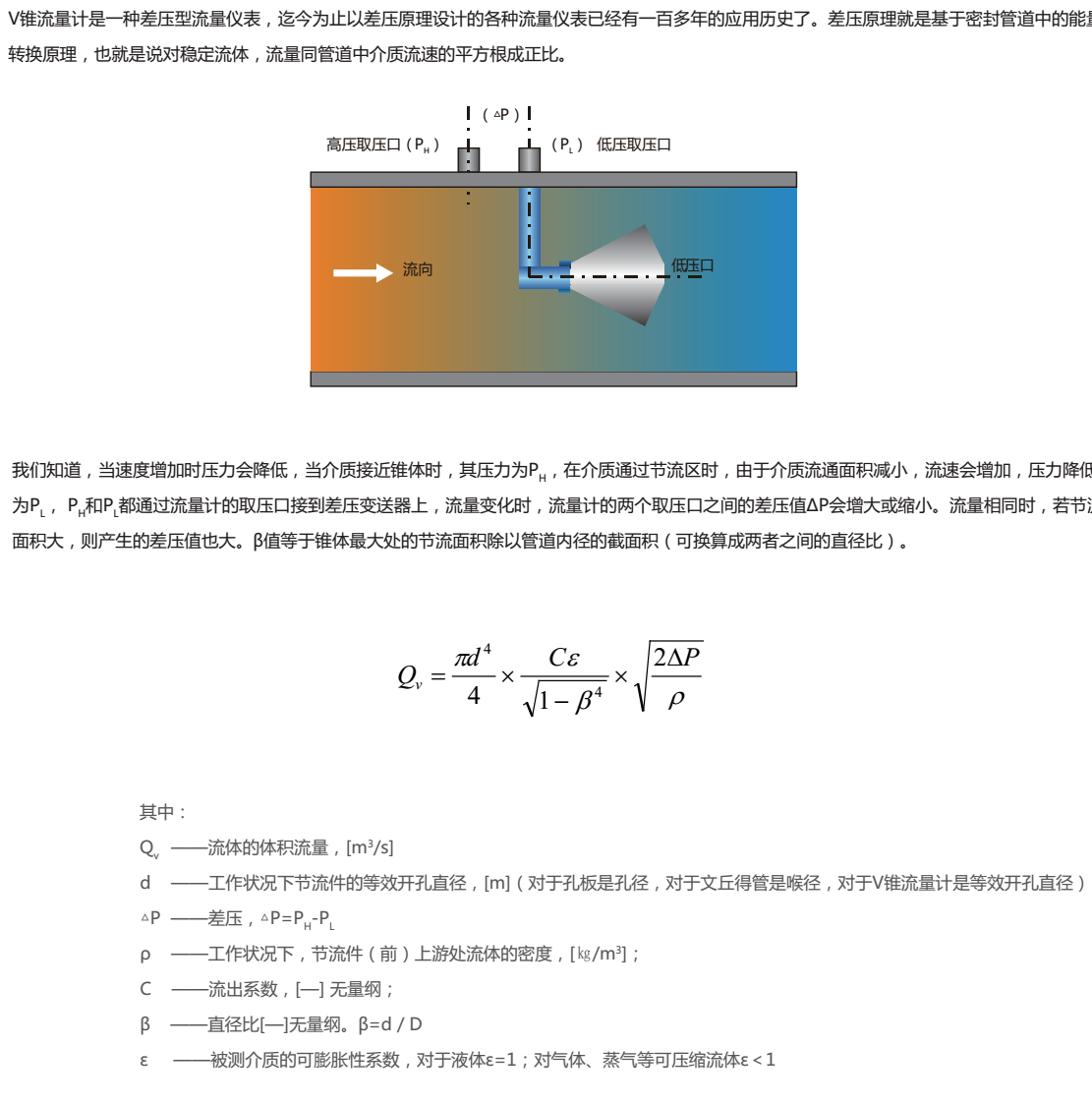 廢氣流量計測量原理